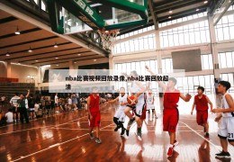 nba比赛视频回放录像,nba比赛回放超清