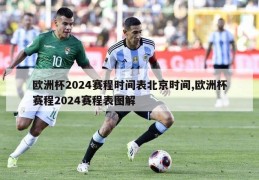 欧洲杯2024赛程时间表北京时间,欧洲杯赛程2024赛程表图解