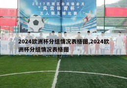 2024欧洲杯分组情况表格图,2024欧洲杯分组情况表格图