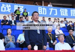 2024欧洲杯f组积分,欧洲杯赛程2021f组积分