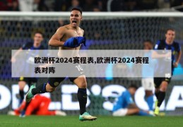 欧洲杯2024赛程表,欧洲杯2024赛程表对阵