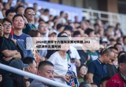 2024欧洲杯十六强淘汰赛对阵图,2024欧洲杯比赛时间