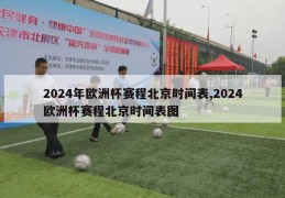 2024年欧洲杯赛程北京时间表,2024欧洲杯赛程北京时间表图