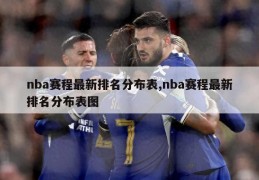 nba赛程最新排名分布表,nba赛程最新排名分布表图