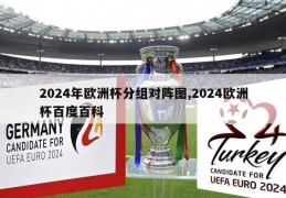 2024年欧洲杯分组对阵图,2024欧洲杯百度百科