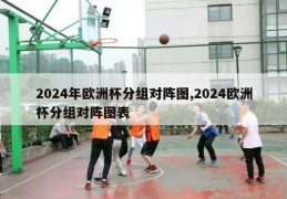 2024年欧洲杯分组对阵图,2024欧洲杯分组对阵图表