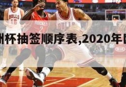 今年欧洲杯抽签顺序表,2020年欧洲杯抽签