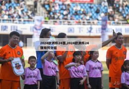 2024欧洲杯24强,2024欧洲杯24强如何分组