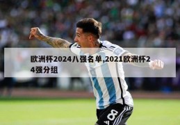 欧洲杯2024八强名单,2021欧洲杯24强分组