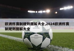 欧洲杯赛制规则图解大全,2024欧洲杯赛制规则图解大全