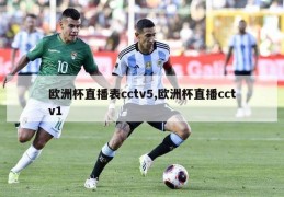 欧洲杯直播表cctv5,欧洲杯直播cctv1