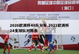 2026欧洲杯48队分布,2021欧洲杯24支球队对阵表