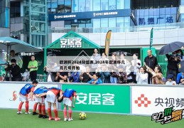 欧洲杯2024分组表,2024年欧洲杯几月几号开始