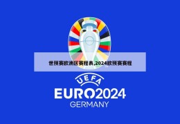 世预赛欧洲区赛程表,2024欧预赛赛程