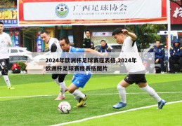 2024年欧洲杯足球赛程表格,2024年欧洲杯足球赛程表格图片