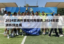 2024欧洲杯赛程对阵图表,2024年欧洲杯预选赛