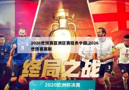 2026世预赛亚洲区赛程表中国,2026世预赛赛制